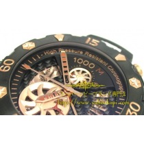 ブランドゼニス4185コピー